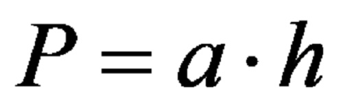 Area of a rhombus