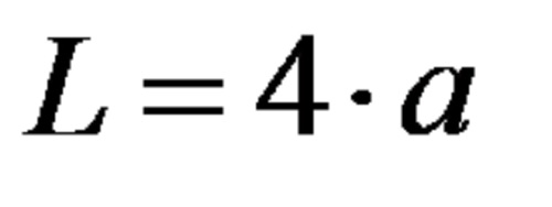 Formula for calculating the perimeter of a square