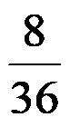 Simplifying the fraction 8 out of 36