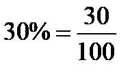 Turning 30% into a fraction