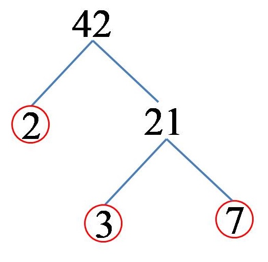 Прости множители на 42