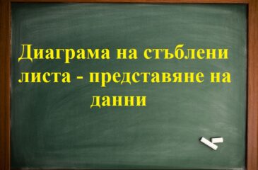 Диаграма на стъблени листа с представяне на данни