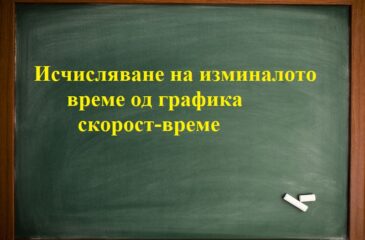 Исчисляване на изминалото време од графика