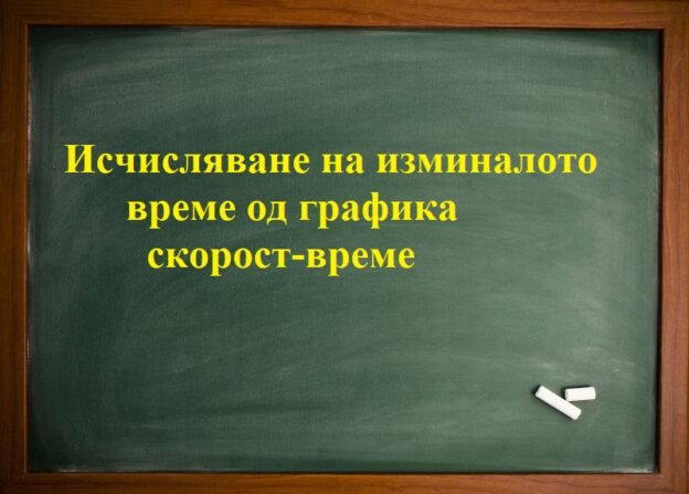 Исчисляване на изминалото време од графика