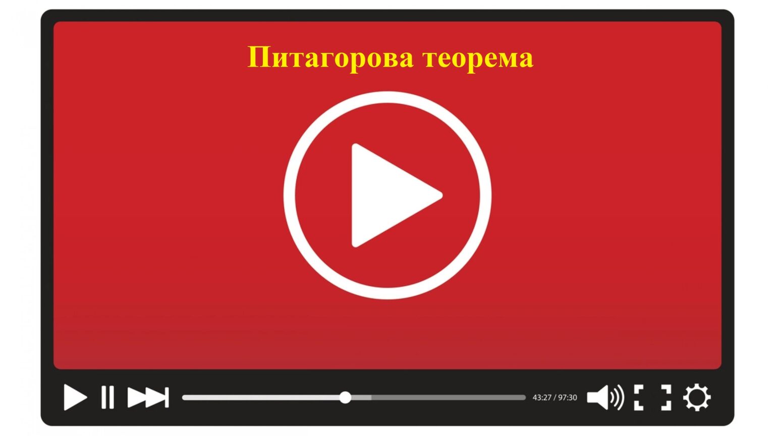Питагорова теорема