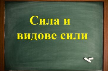 Сила и видове сили