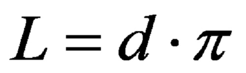 Формула за периметъра на кръг