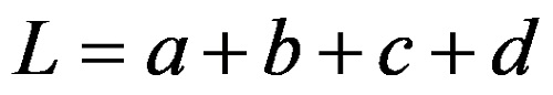Формула за периметъра на четириъгълник без успоредни страни