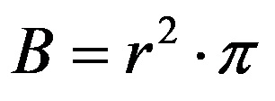 Формула за площта на основата на цилиндър