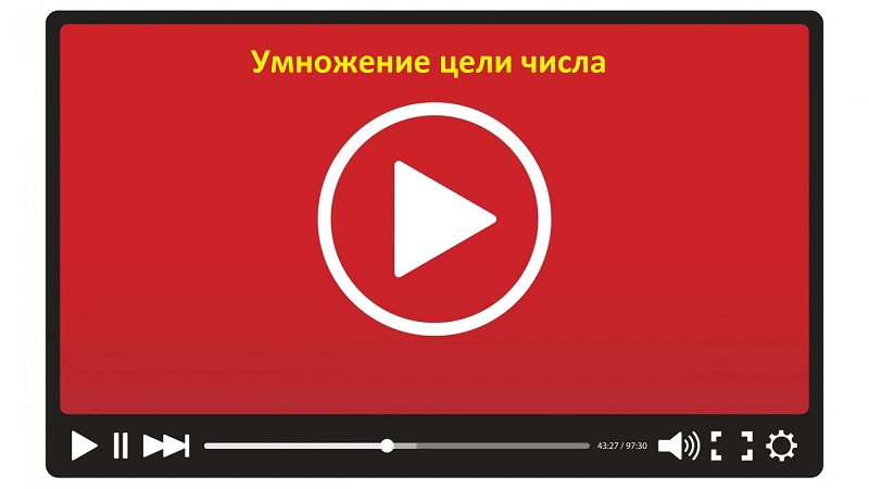 Умножение на цели числа видео