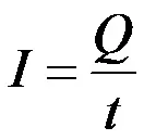 Формула за ячина на електрическия ток