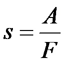 Формула за изчисляване на изминатото разстояние чрез работа и сила